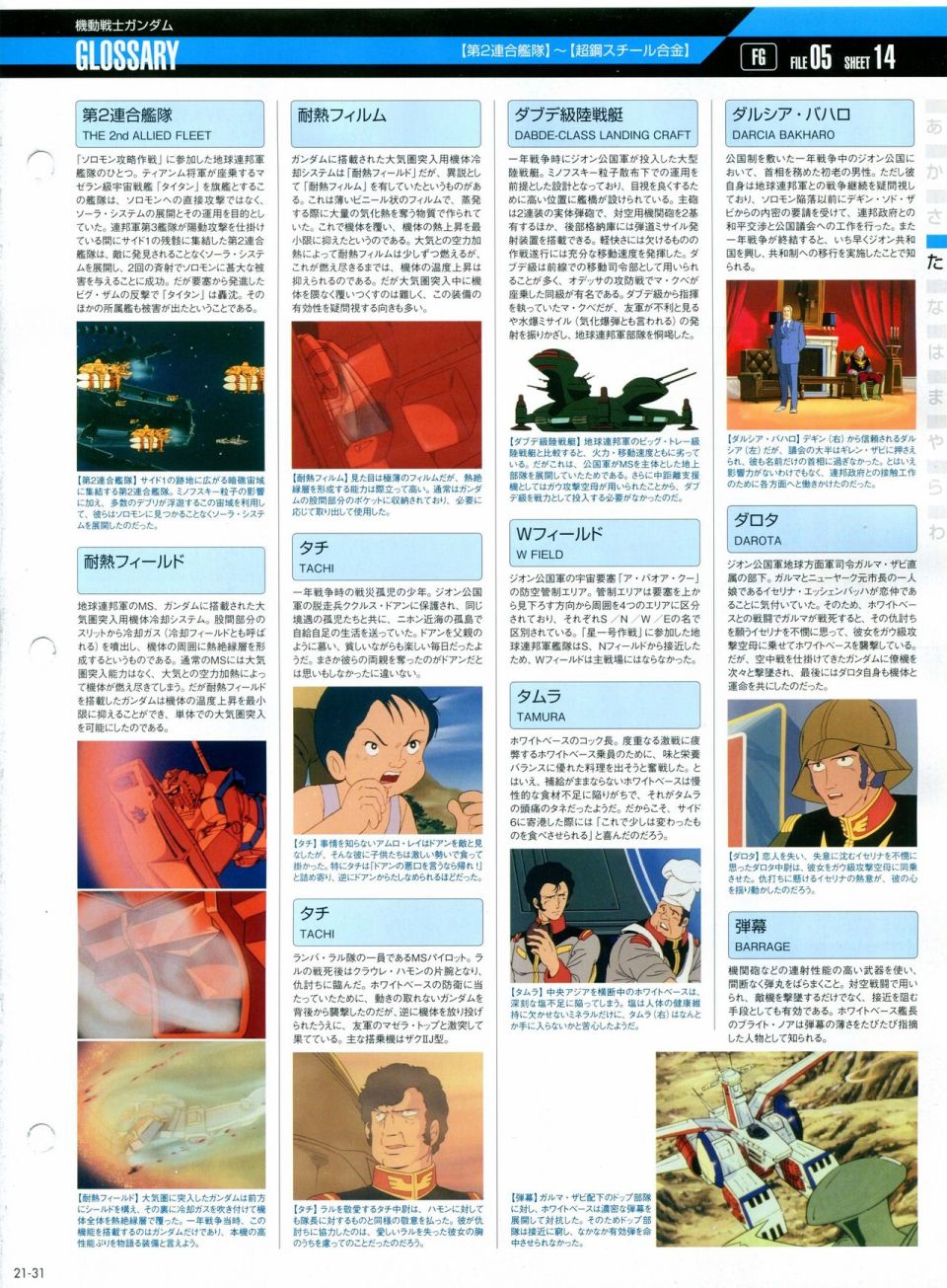 《The Official Gundam Perfect File》漫画最新章节第21-30话 缺28免费下拉式在线观看章节第【31】张图片