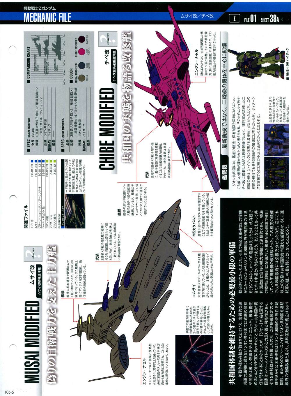 《The Official Gundam Perfect File》漫画最新章节第101-110话免费下拉式在线观看章节第【153】张图片