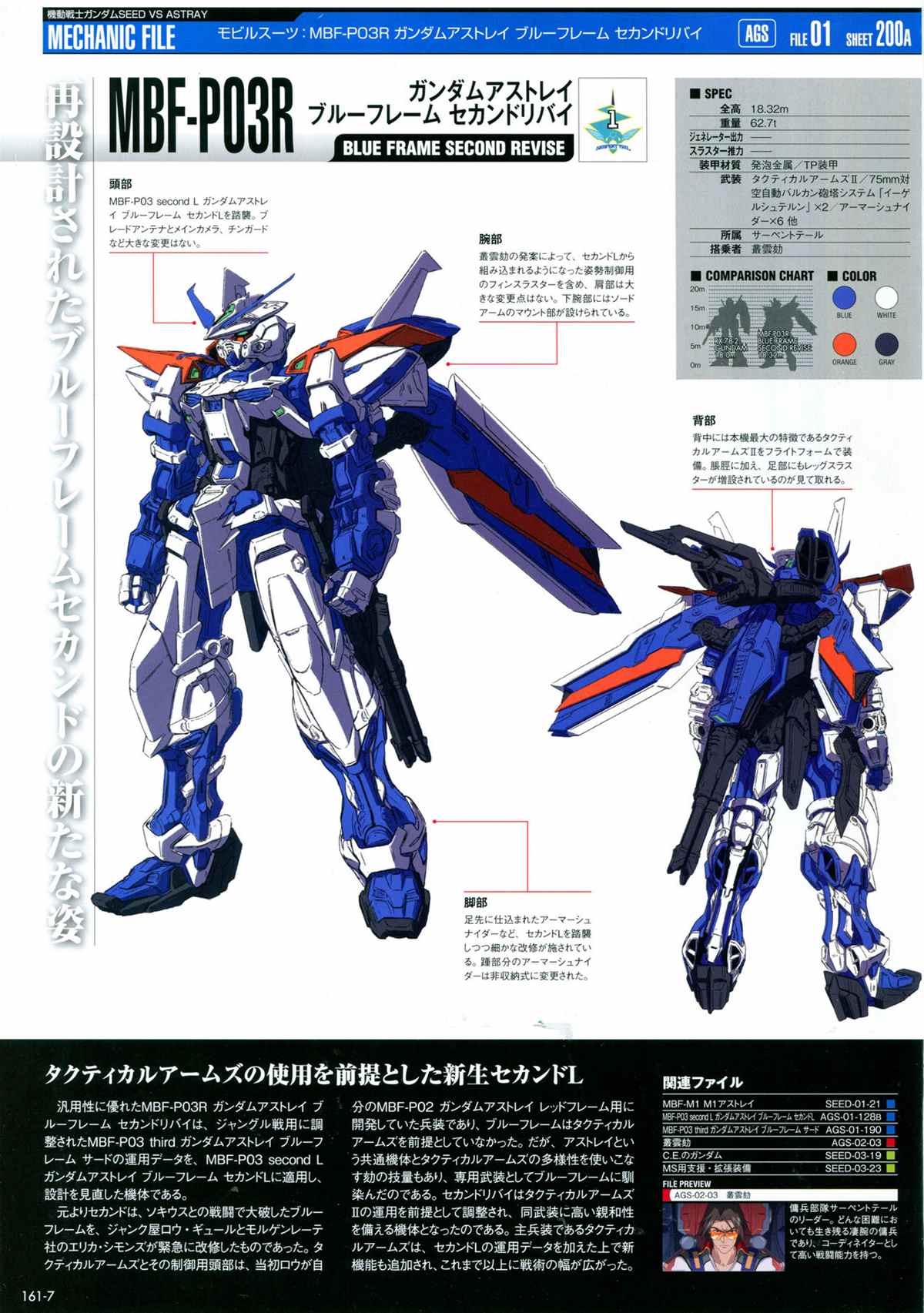 《The Official Gundam Perfect File》漫画最新章节第161话免费下拉式在线观看章节第【9】张图片