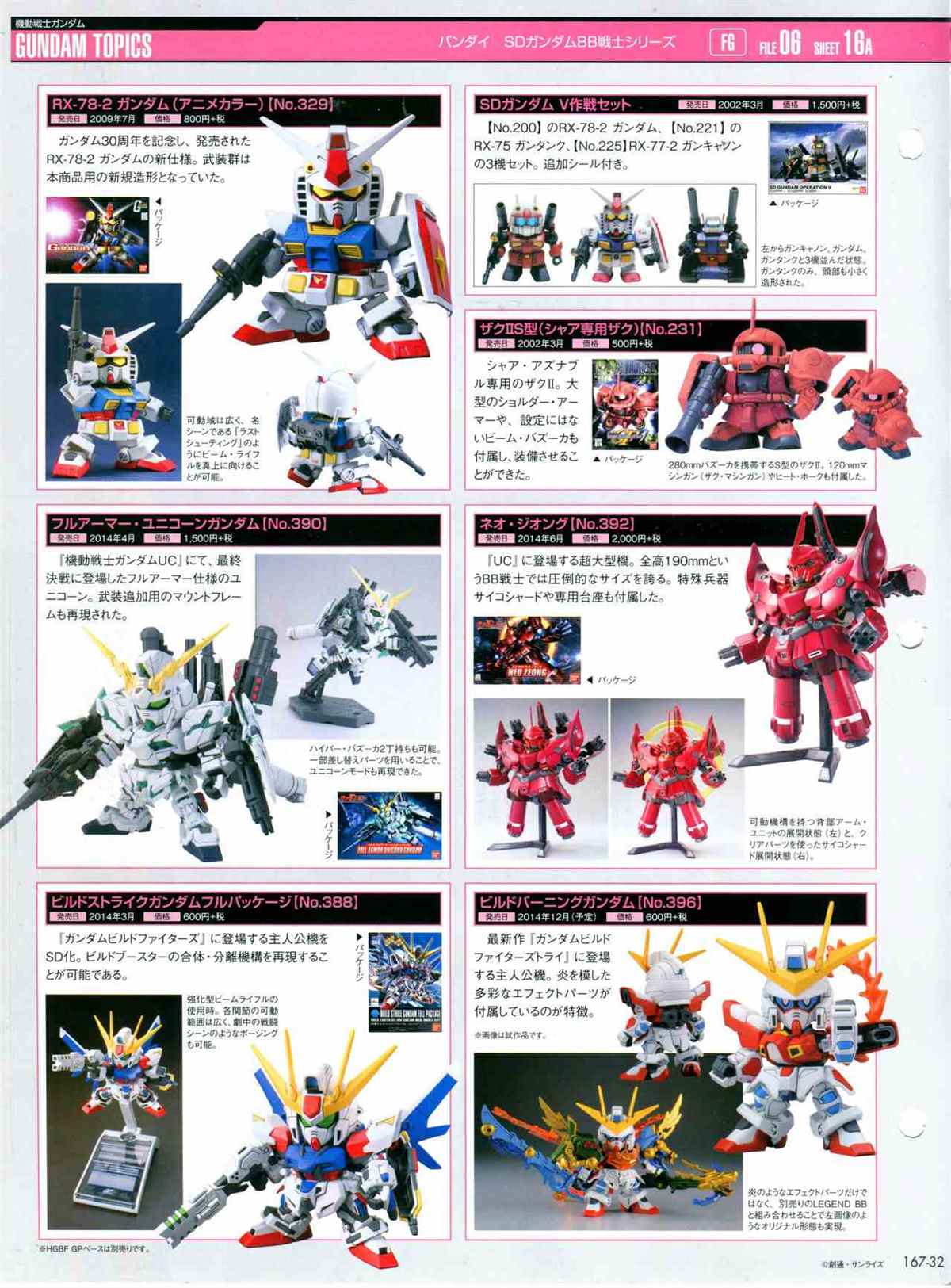 《The Official Gundam Perfect File》漫画最新章节第167话免费下拉式在线观看章节第【34】张图片