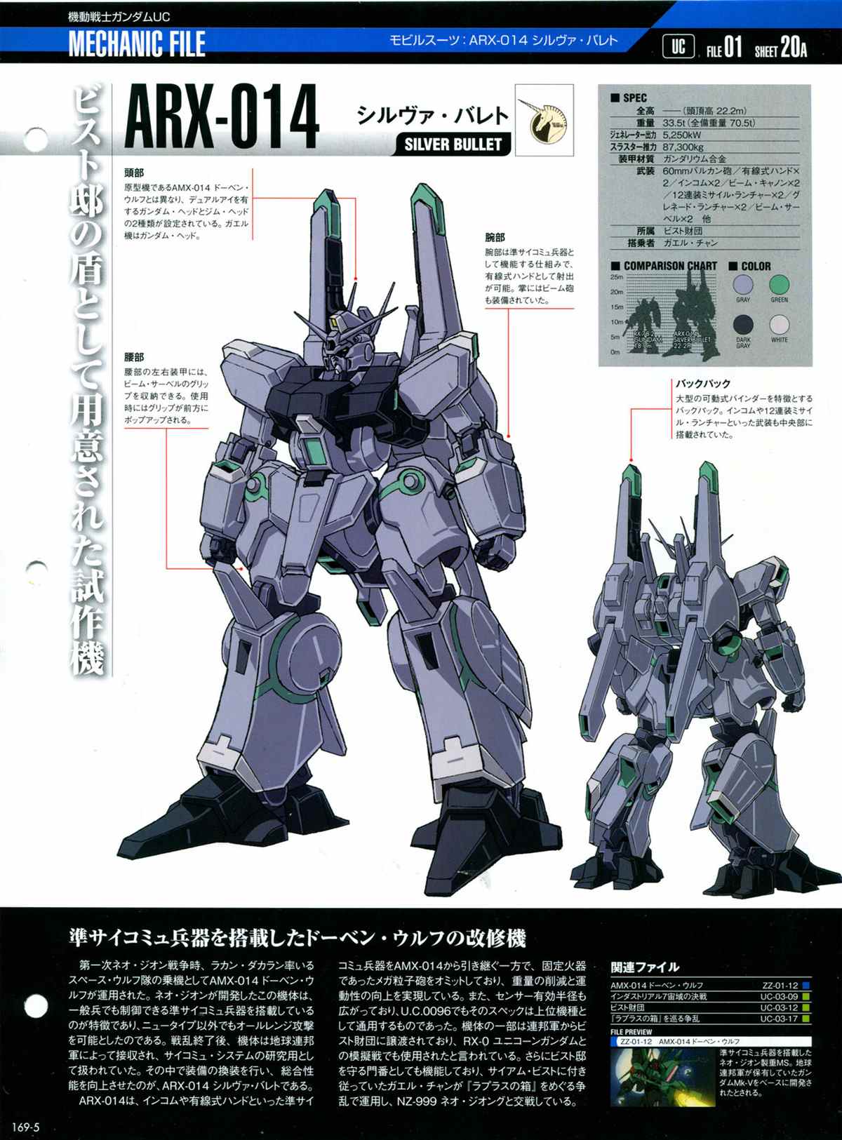 《The Official Gundam Perfect File》漫画最新章节第169话免费下拉式在线观看章节第【7】张图片