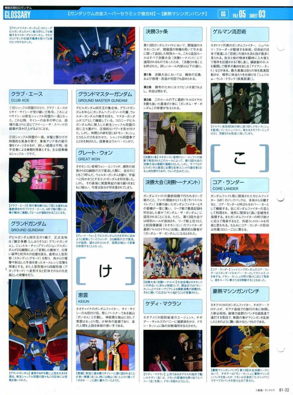 《The Official Gundam Perfect File》漫画最新章节第81-90话免费下拉式在线观看章节第【32】张图片