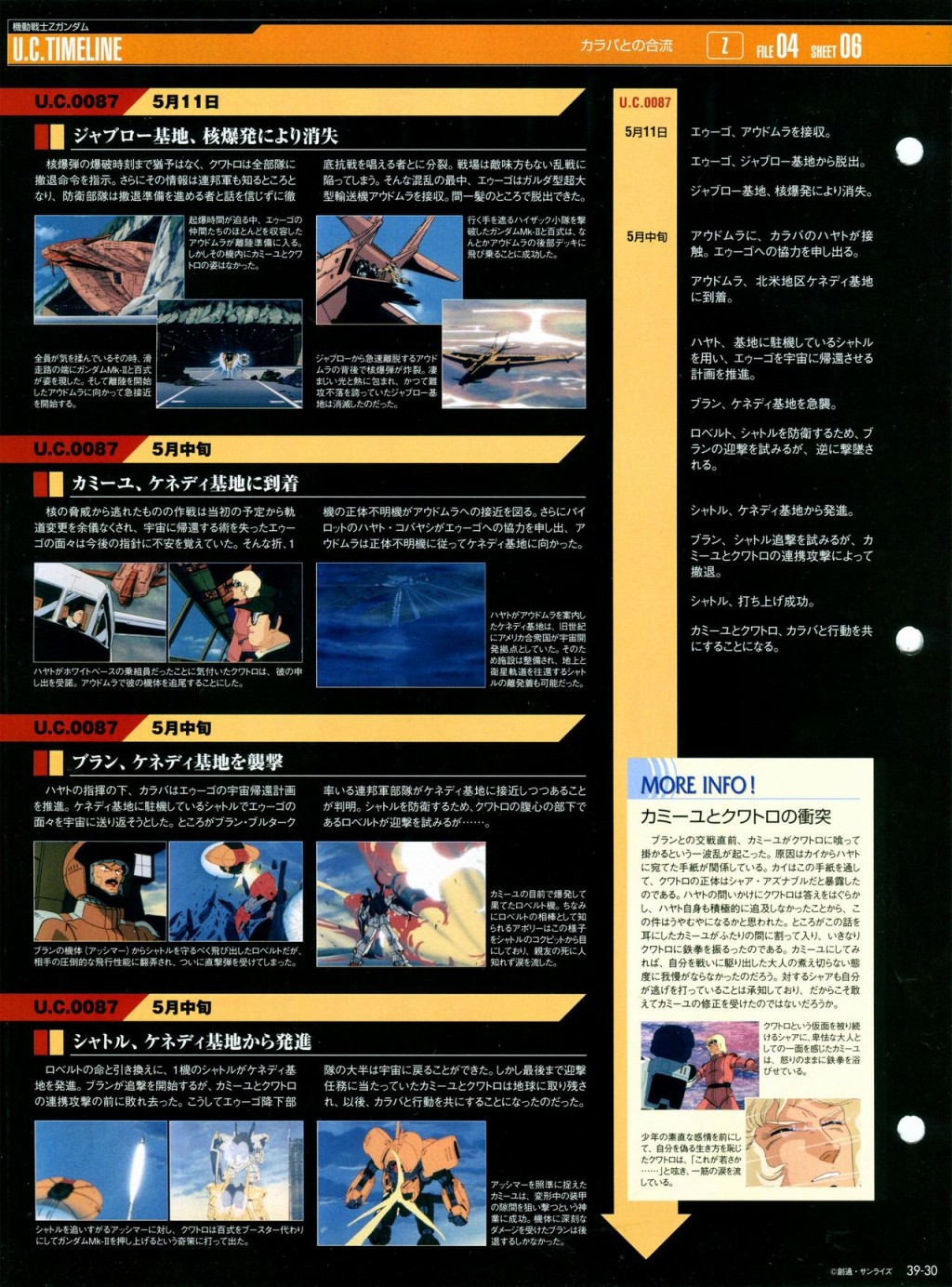 《The Official Gundam Perfect File》漫画最新章节第31-40话免费下拉式在线观看章节第【315】张图片