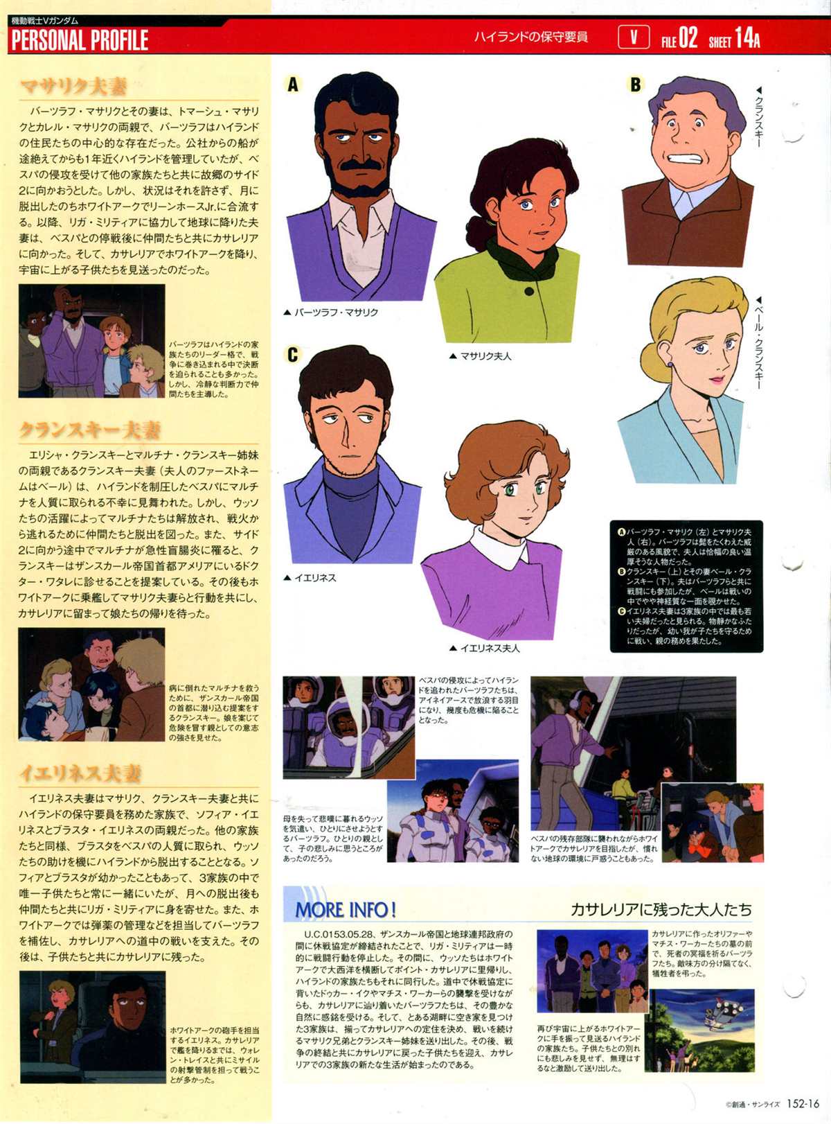 《The Official Gundam Perfect File》漫画最新章节第152话免费下拉式在线观看章节第【20】张图片