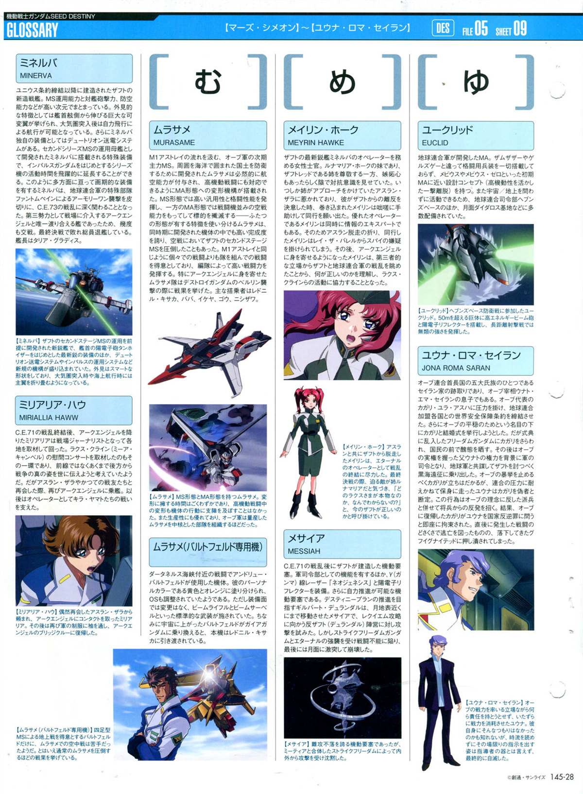 《The Official Gundam Perfect File》漫画最新章节第145话免费下拉式在线观看章节第【32】张图片