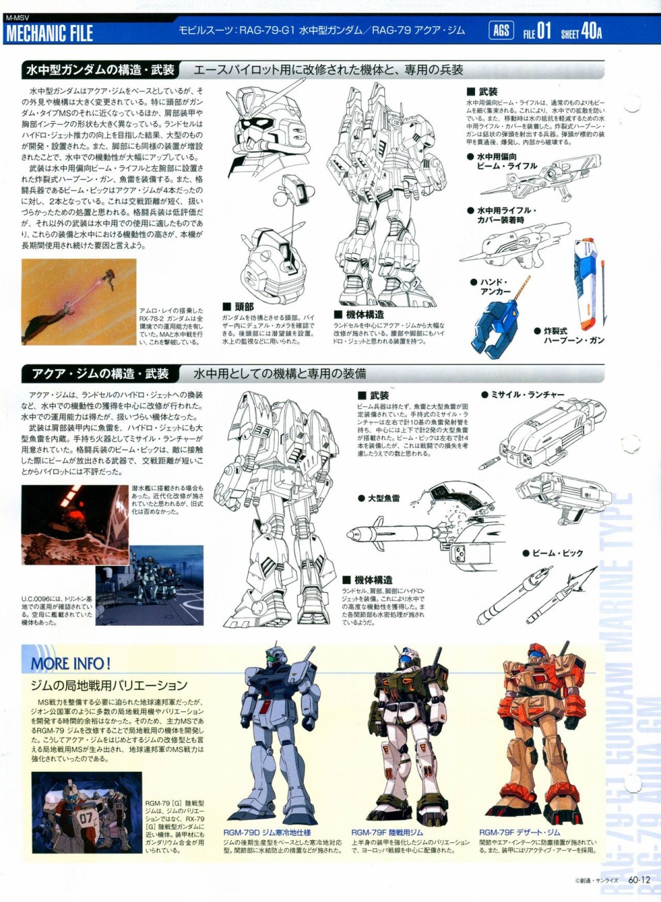 《The Official Gundam Perfect File》漫画最新章节第56-64话免费下拉式在线观看章节第【150】张图片