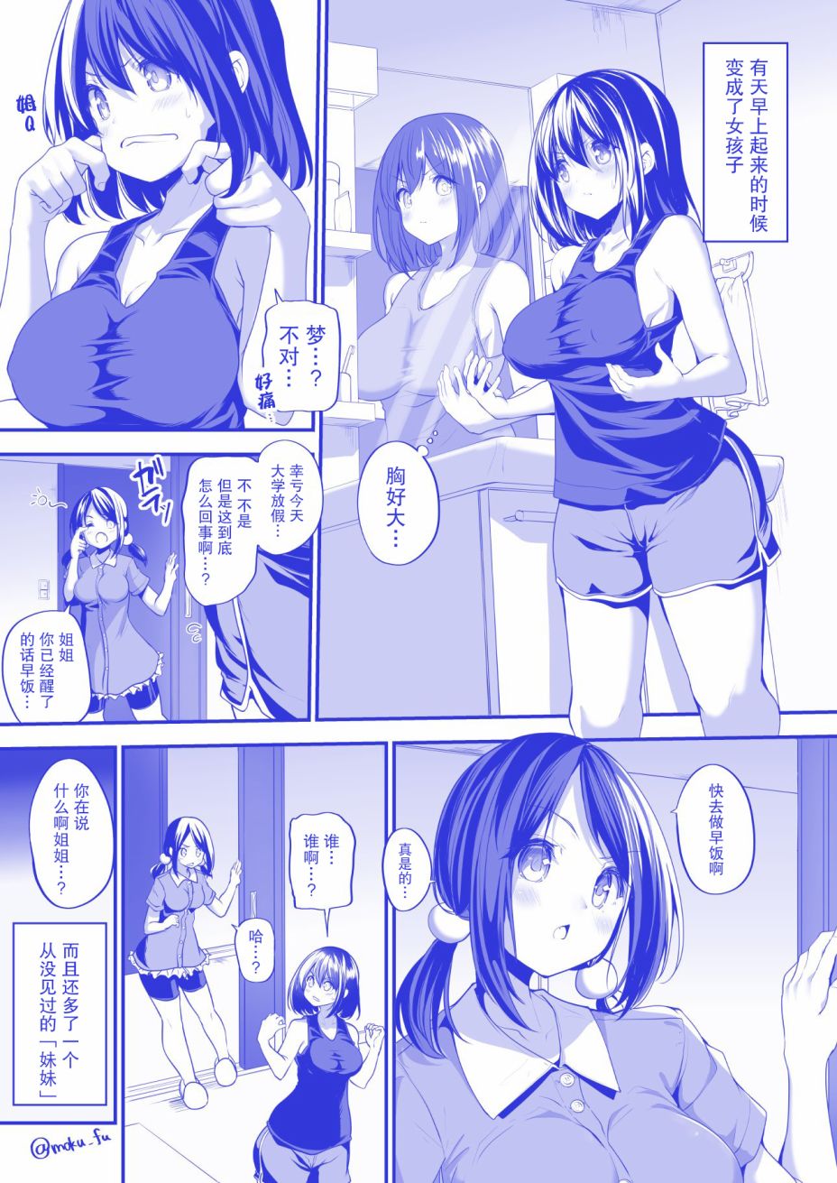 《早上起来变成了女孩子》漫画最新章节第1话免费下拉式在线观看章节第【1】张图片