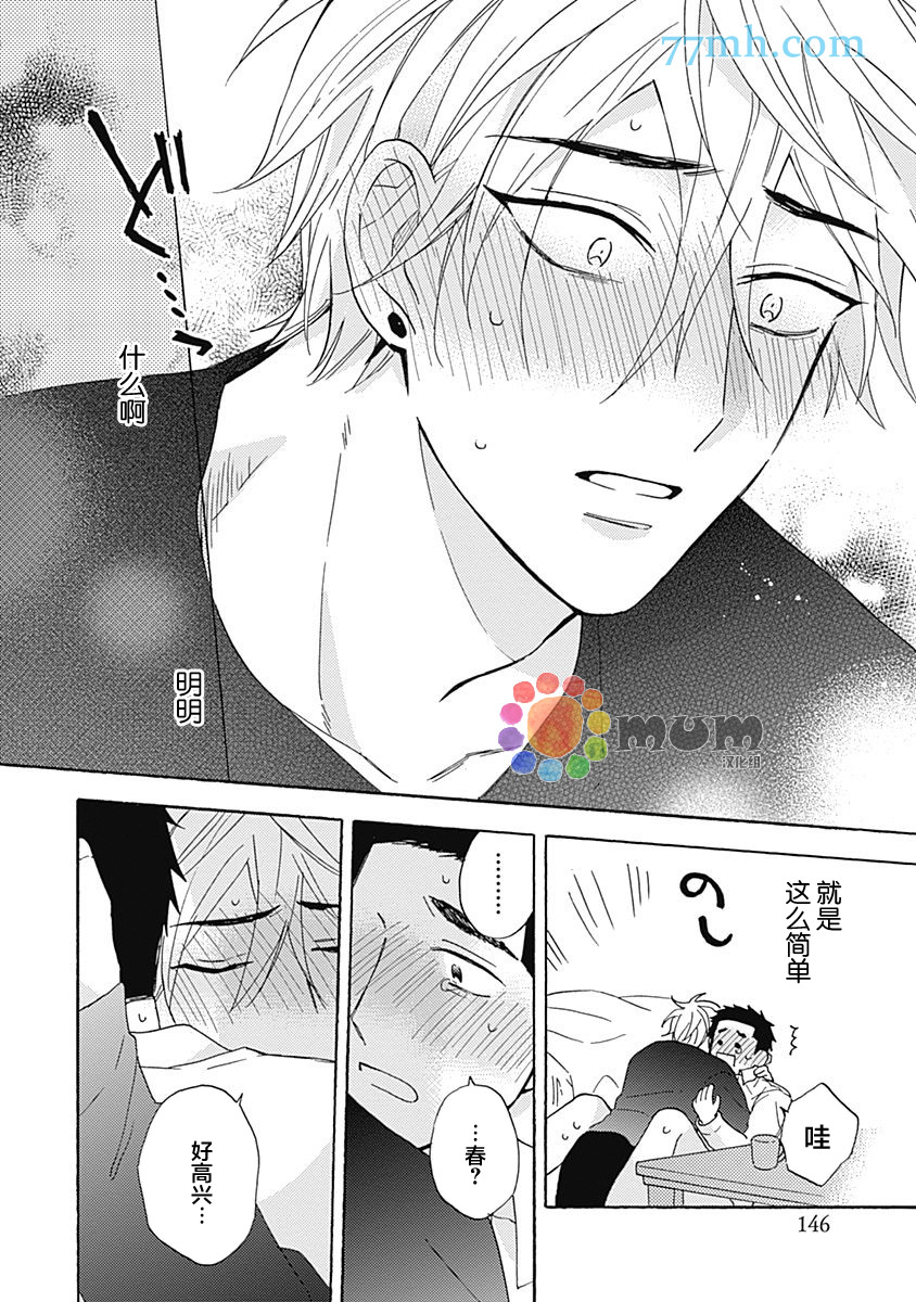 《Melt at Night》漫画最新章节第4话免费下拉式在线观看章节第【28】张图片