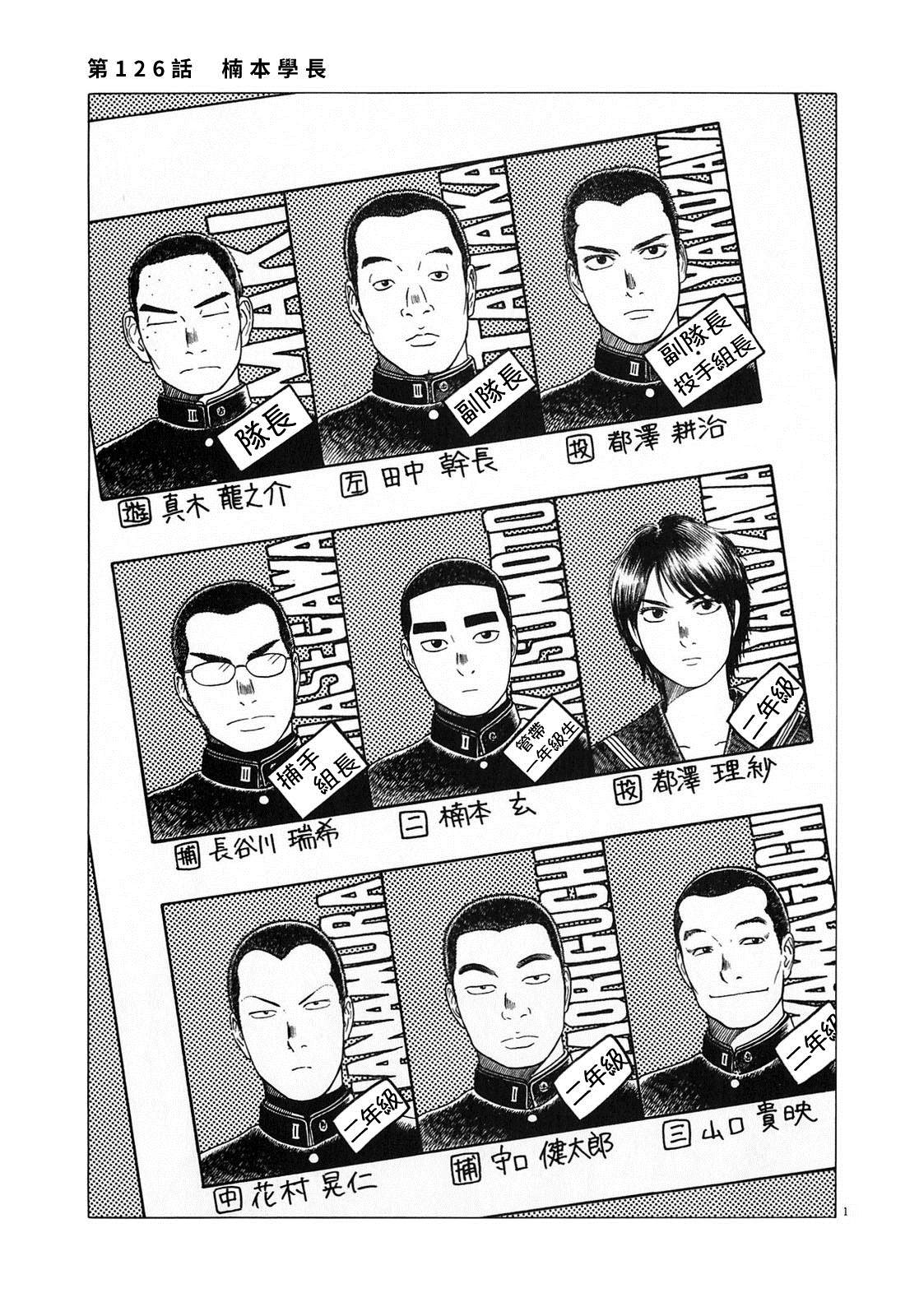 《棒球健儿阿泽》漫画最新章节第126话免费下拉式在线观看章节第【1】张图片