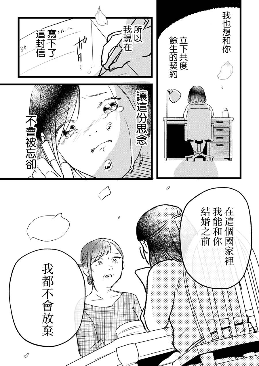 《结婚愿望》漫画最新章节第1话免费下拉式在线观看章节第【8】张图片