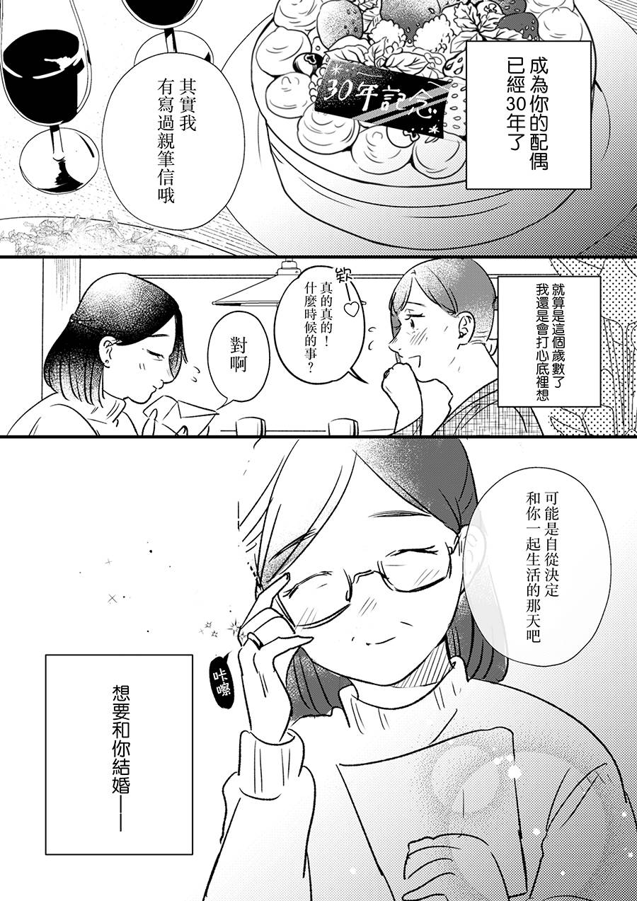 《结婚愿望》漫画最新章节第1话免费下拉式在线观看章节第【2】张图片