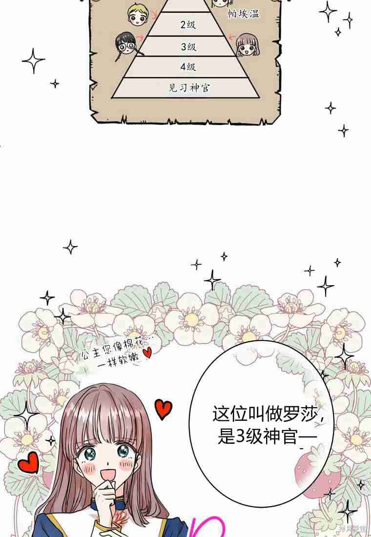 《私生公主的生存之路》漫画最新章节第4话免费下拉式在线观看章节第【74】张图片