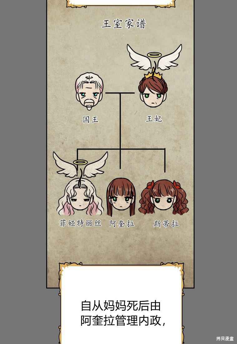 《私生公主的生存之路》漫画最新章节第5话免费下拉式在线观看章节第【29】张图片