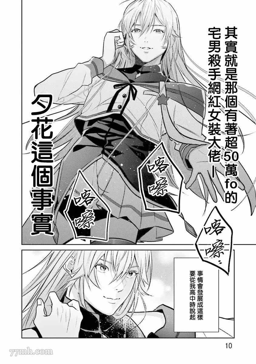 《女装马甲被上司扒掉的话还不如死了算了》漫画最新章节第1话免费下拉式在线观看章节第【12】张图片