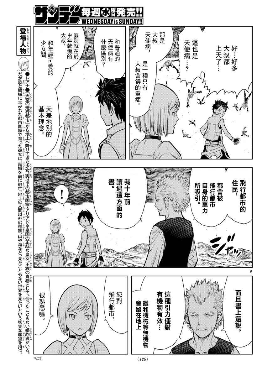 《苍穹的阿里阿德涅》漫画最新章节第2话 苍穹的骑士免费下拉式在线观看章节第【5】张图片