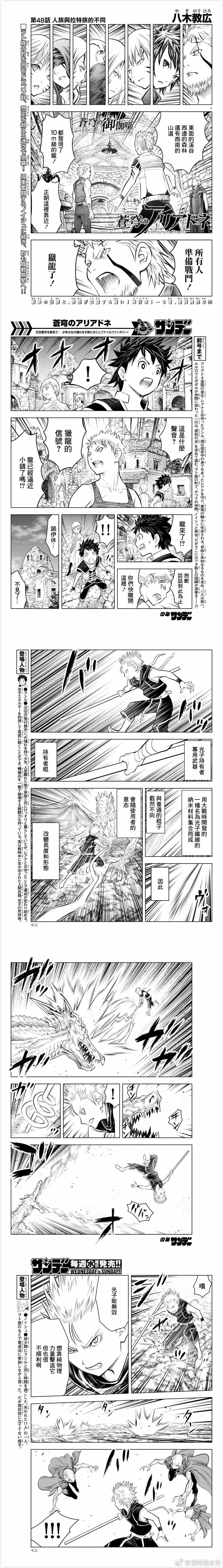 《苍穹的阿里阿德涅》漫画最新章节第48话 人族与拉特族的不同免费下拉式在线观看章节第【1】张图片