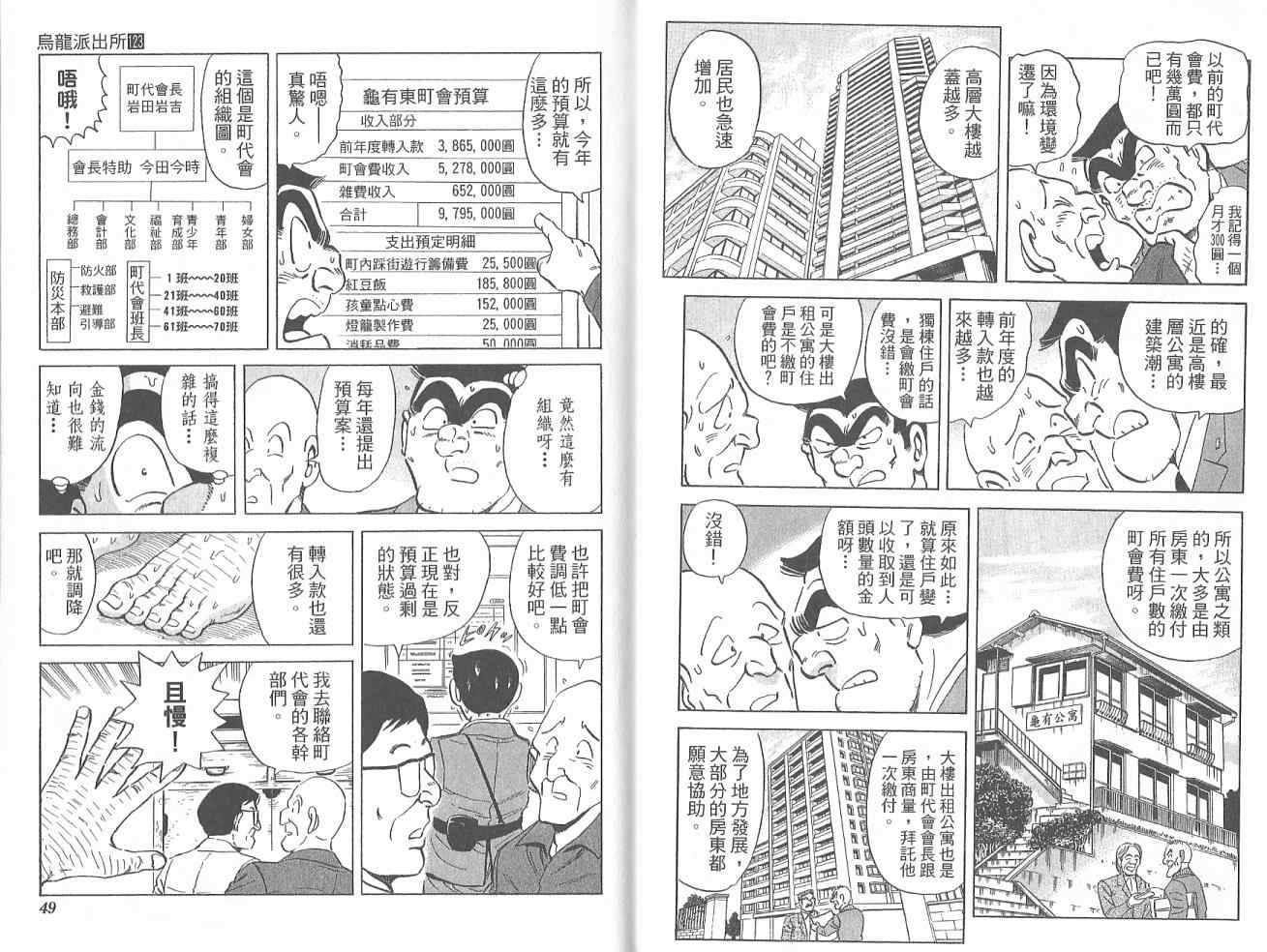 《乌龙派出所》漫画最新章节Vol123免费下拉式在线观看章节第【26】张图片