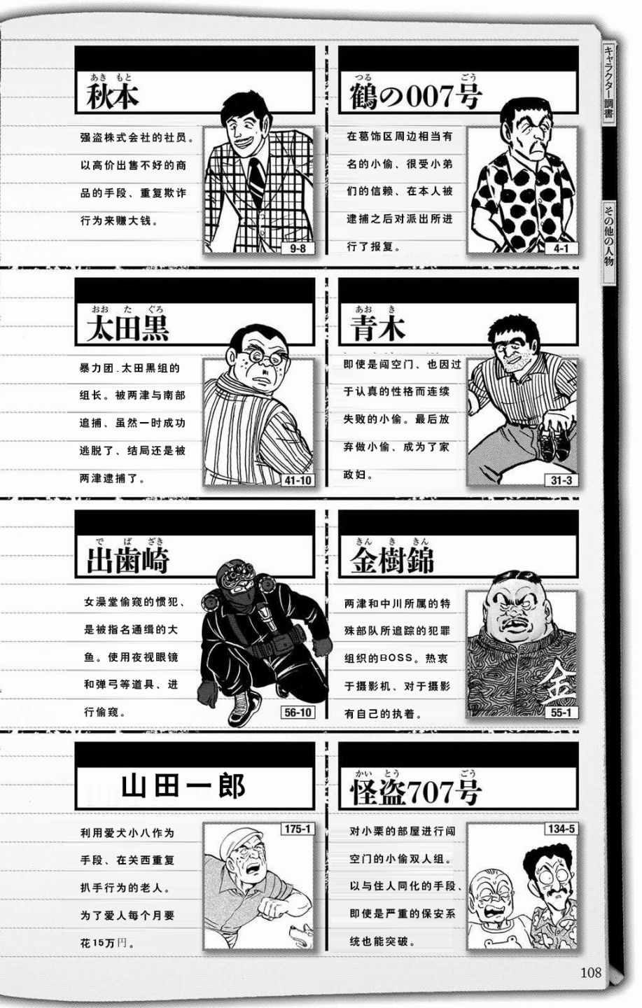 《乌龙派出所》漫画最新章节全员调查书下部免费下拉式在线观看章节第【55】张图片