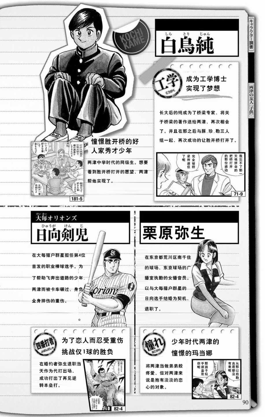 《乌龙派出所》漫画最新章节全员调查书下部免费下拉式在线观看章节第【37】张图片