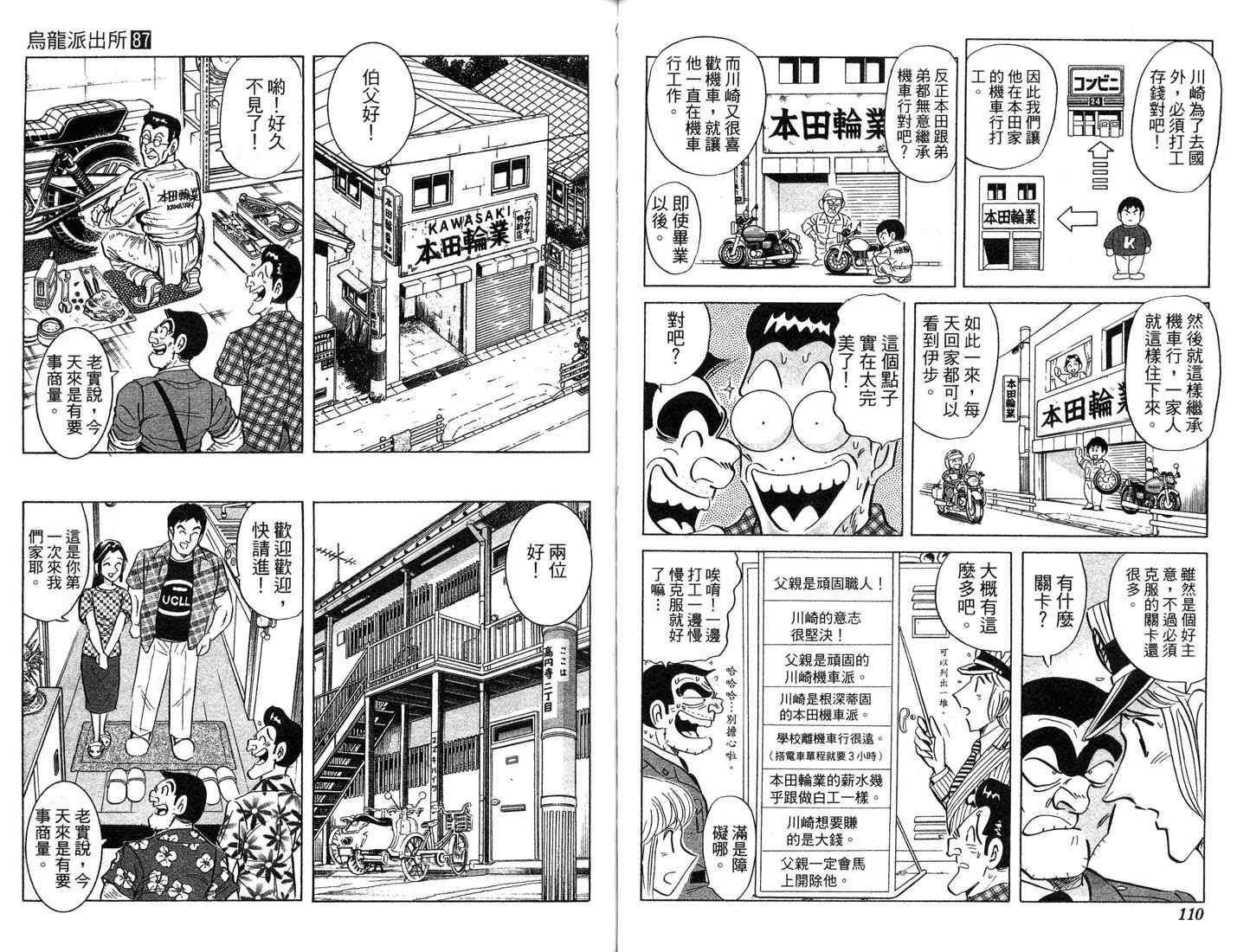 《乌龙派出所》漫画最新章节第87卷免费下拉式在线观看章节第【56】张图片