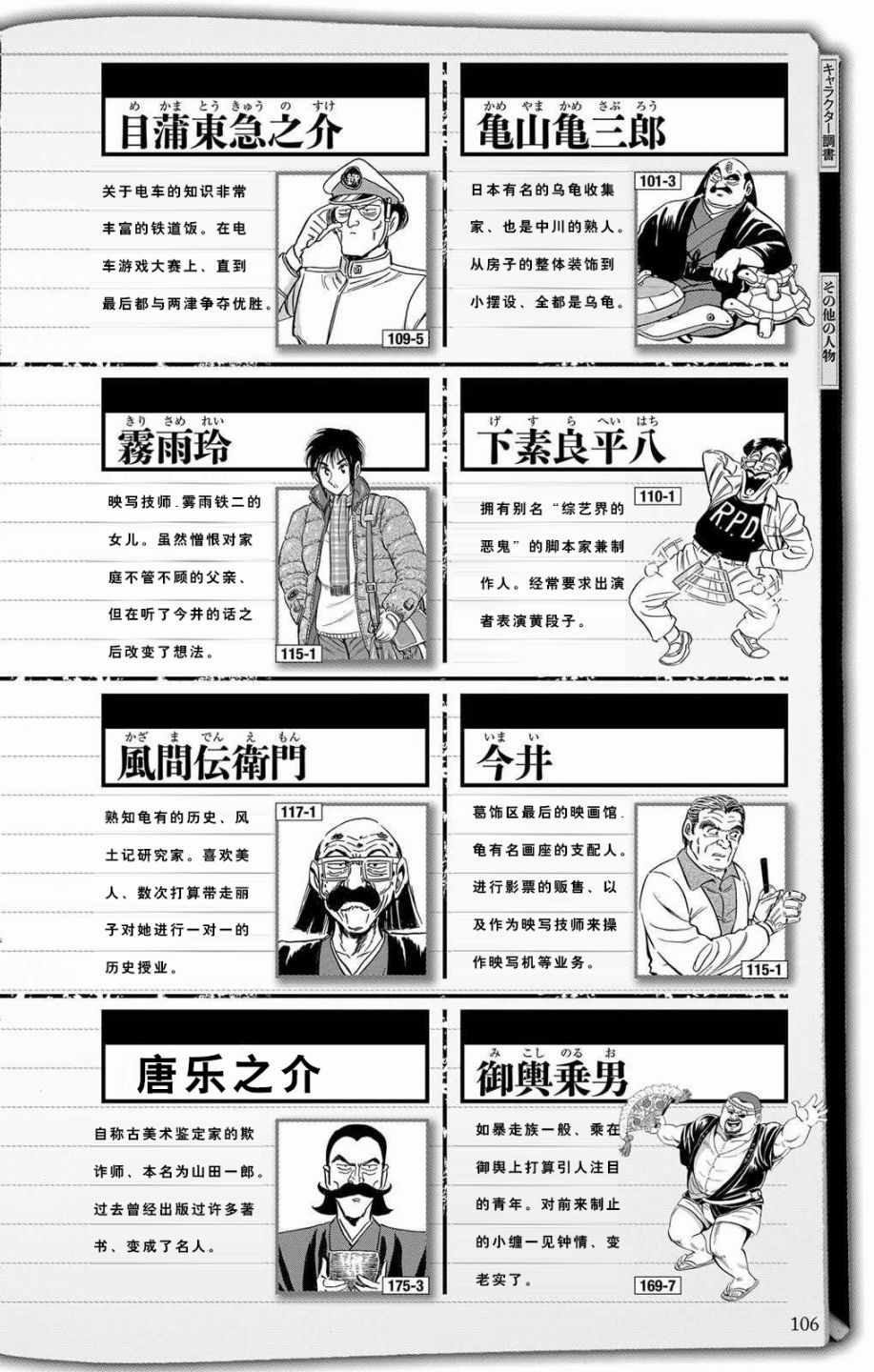 《乌龙派出所》漫画最新章节全员调查书下部免费下拉式在线观看章节第【53】张图片