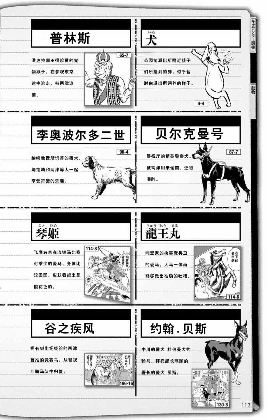 《乌龙派出所》漫画最新章节全员调查书下部免费下拉式在线观看章节第【58】张图片