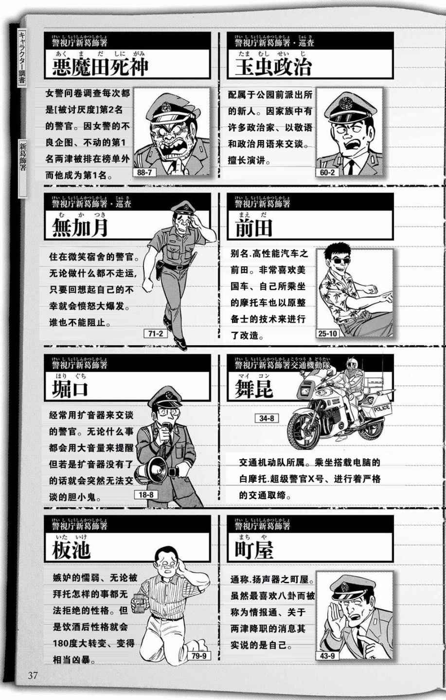 《乌龙派出所》漫画最新章节全员调查书上部免费下拉式在线观看章节第【35】张图片