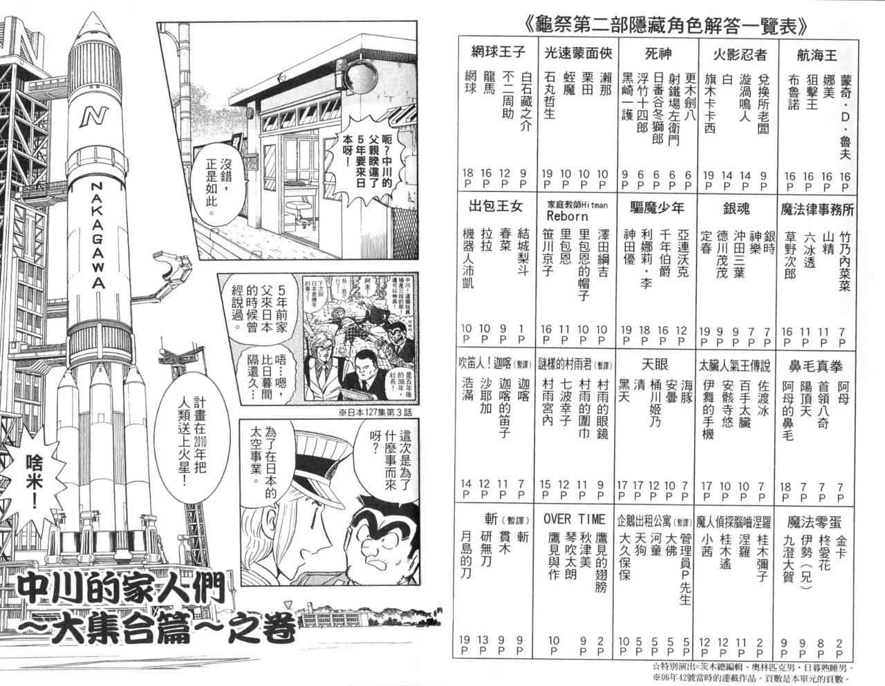 《乌龙派出所》漫画最新章节Vol105免费下拉式在线观看章节第【63】张图片