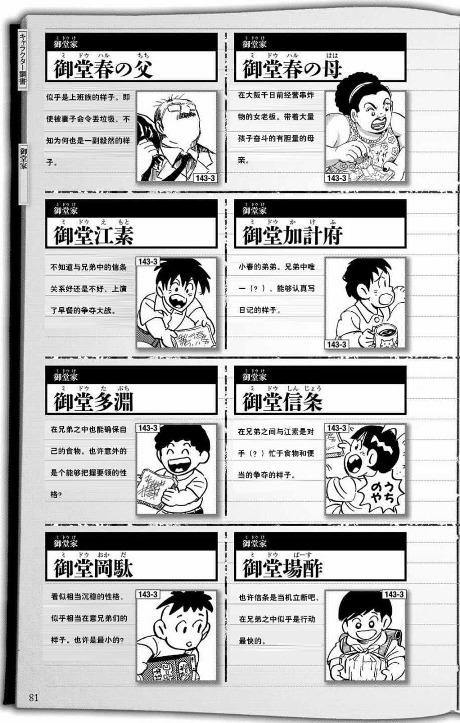 《乌龙派出所》漫画最新章节全员调查书下部免费下拉式在线观看章节第【28】张图片