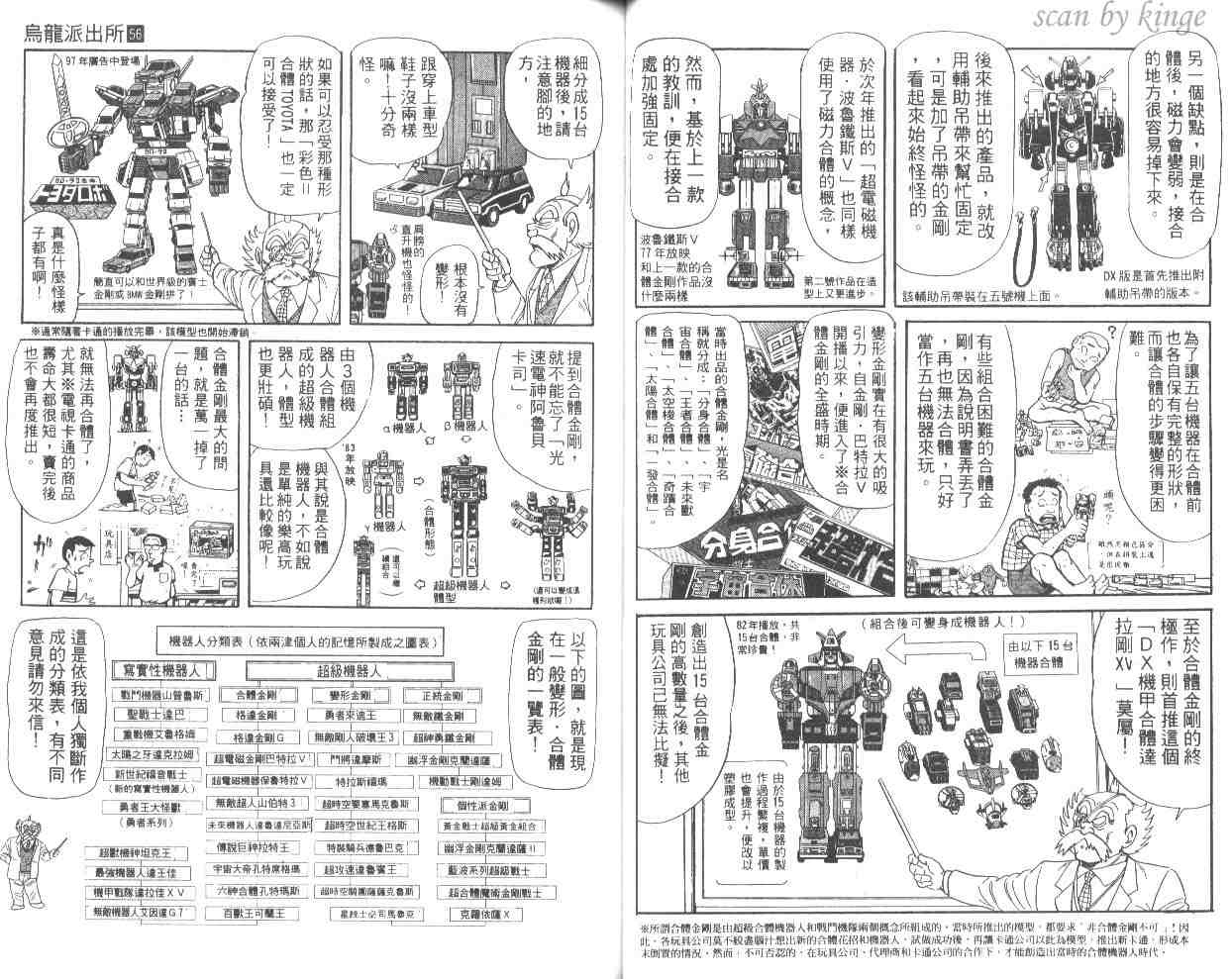 《乌龙派出所》漫画最新章节第56卷免费下拉式在线观看章节第【36】张图片