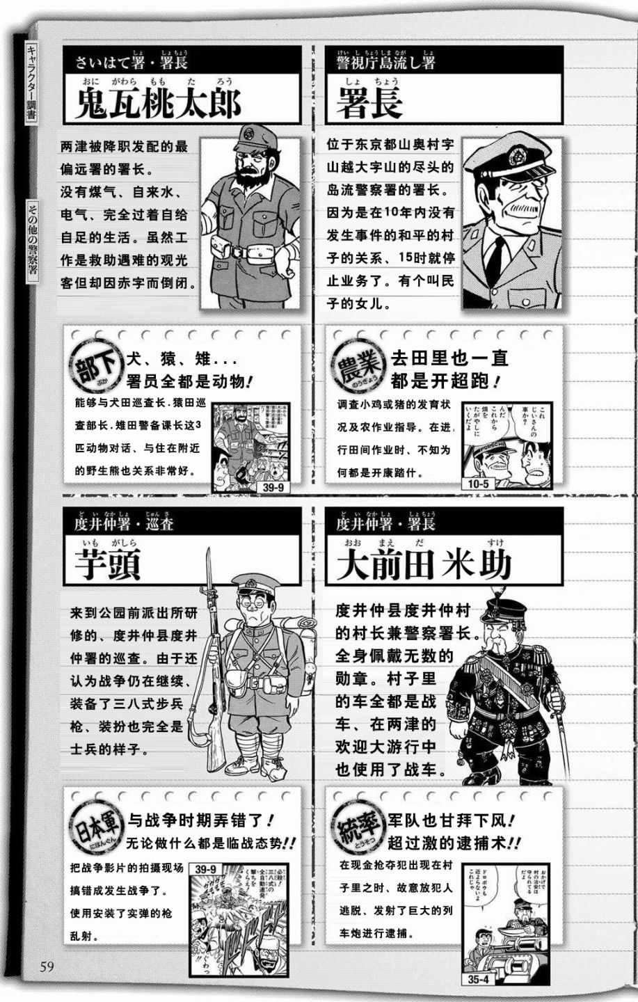 《乌龙派出所》漫画最新章节全员调查书下部免费下拉式在线观看章节第【7】张图片