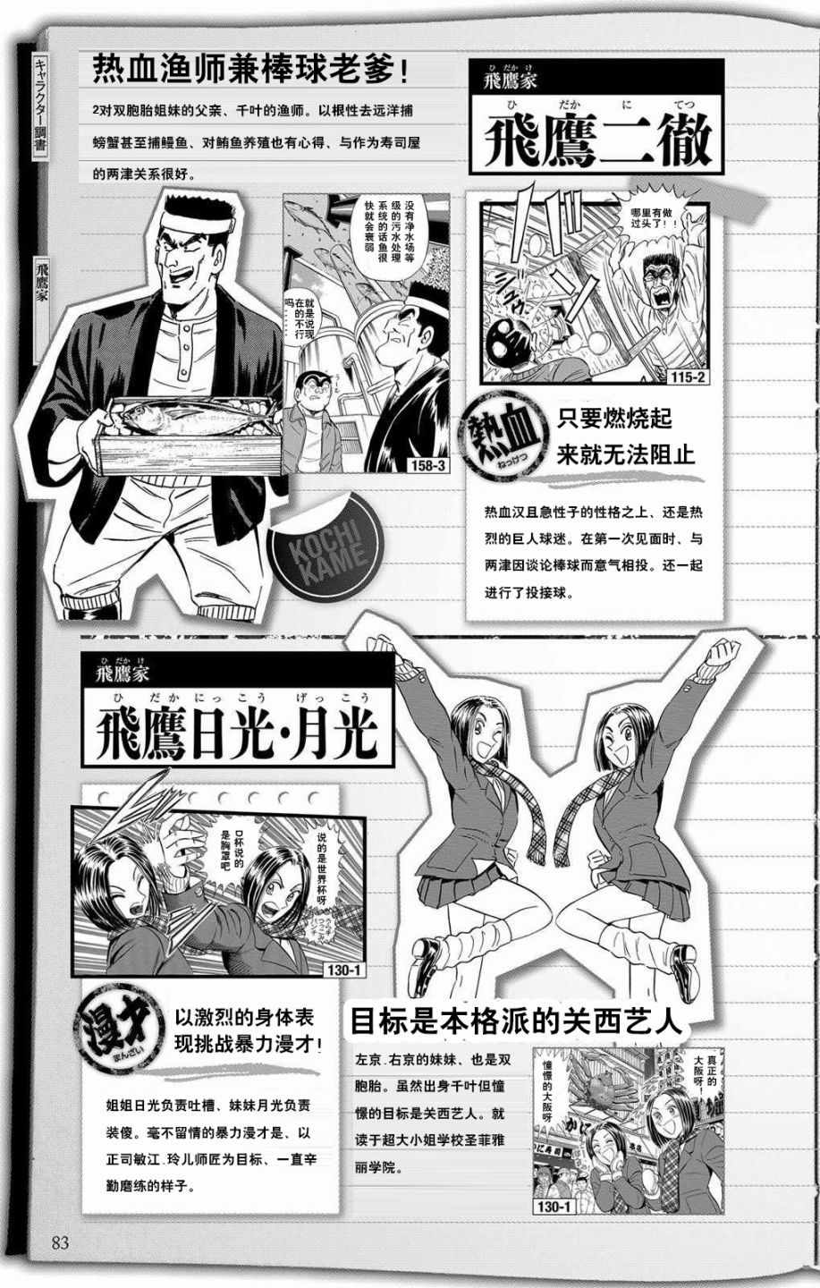 《乌龙派出所》漫画最新章节全员调查书下部免费下拉式在线观看章节第【30】张图片