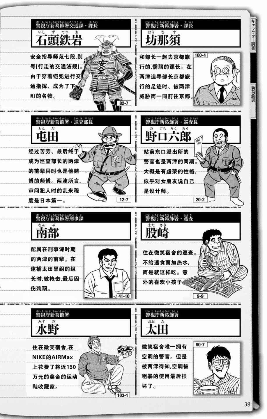 《乌龙派出所》漫画最新章节全员调查书上部免费下拉式在线观看章节第【36】张图片