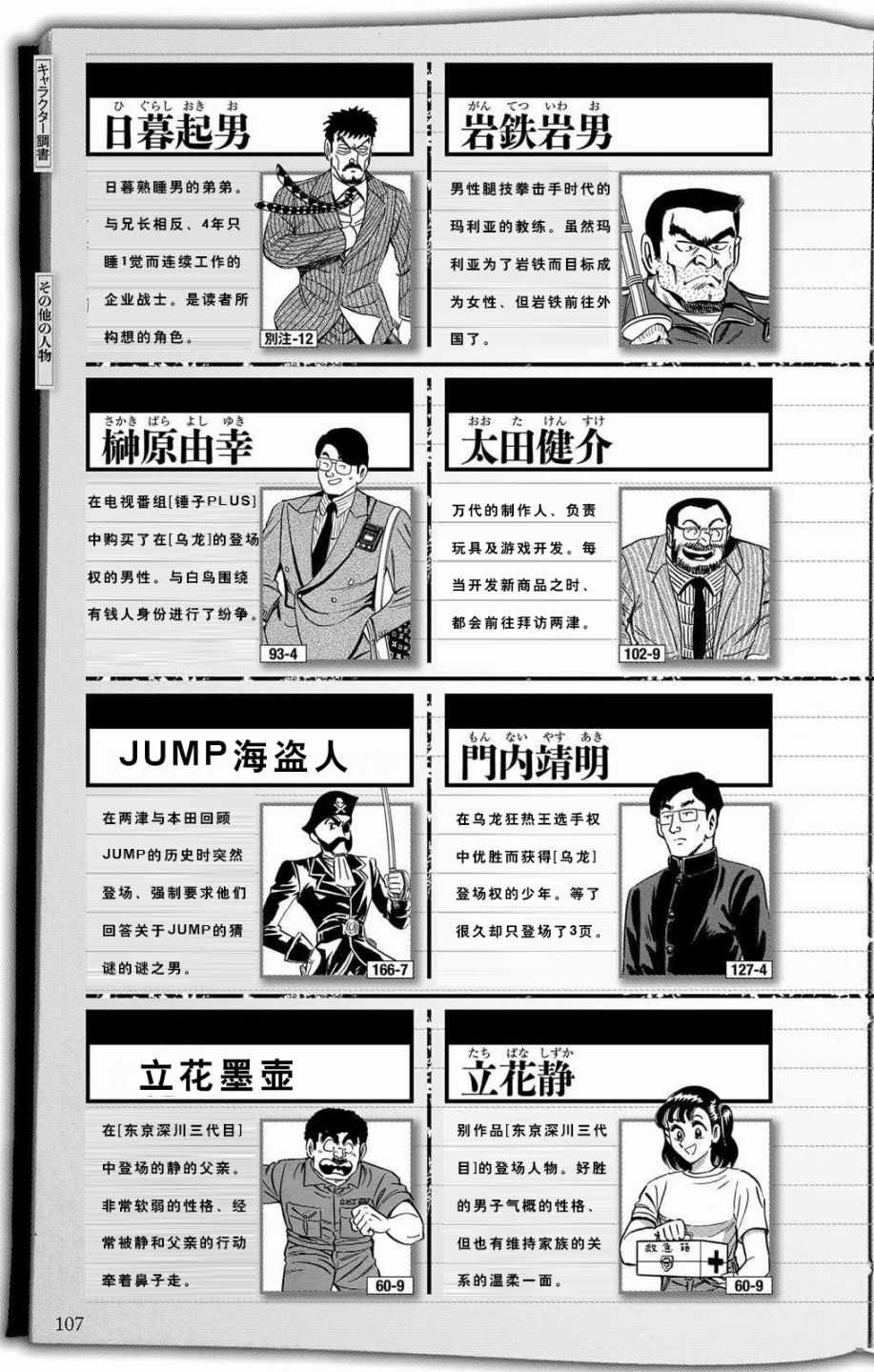 《乌龙派出所》漫画最新章节全员调查书下部免费下拉式在线观看章节第【54】张图片