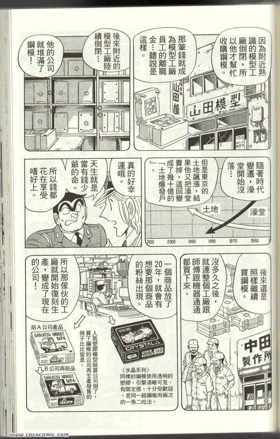 《乌龙派出所》漫画最新章节Vol125免费下拉式在线观看章节第【136】张图片