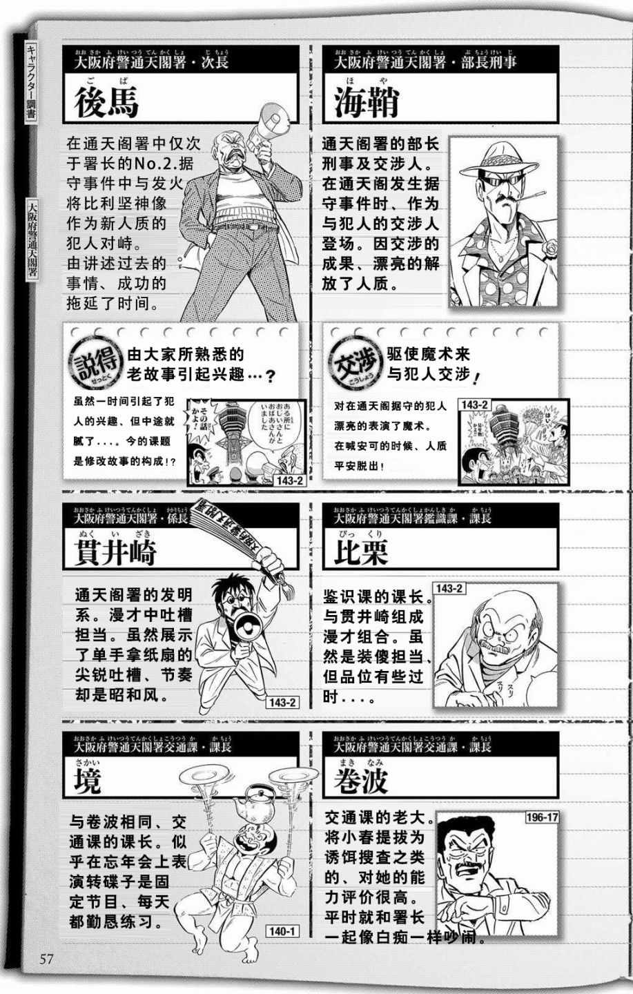 《乌龙派出所》漫画最新章节全员调查书下部免费下拉式在线观看章节第【5】张图片