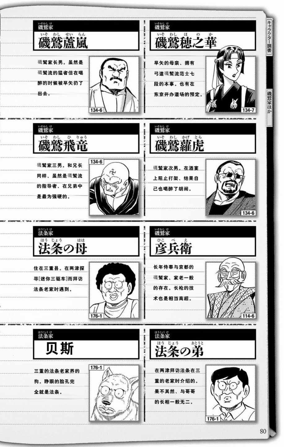 《乌龙派出所》漫画最新章节全员调查书下部免费下拉式在线观看章节第【27】张图片