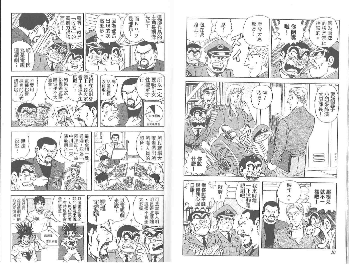 《乌龙派出所》漫画最新章节Vol119免费下拉式在线观看章节第【7】张图片