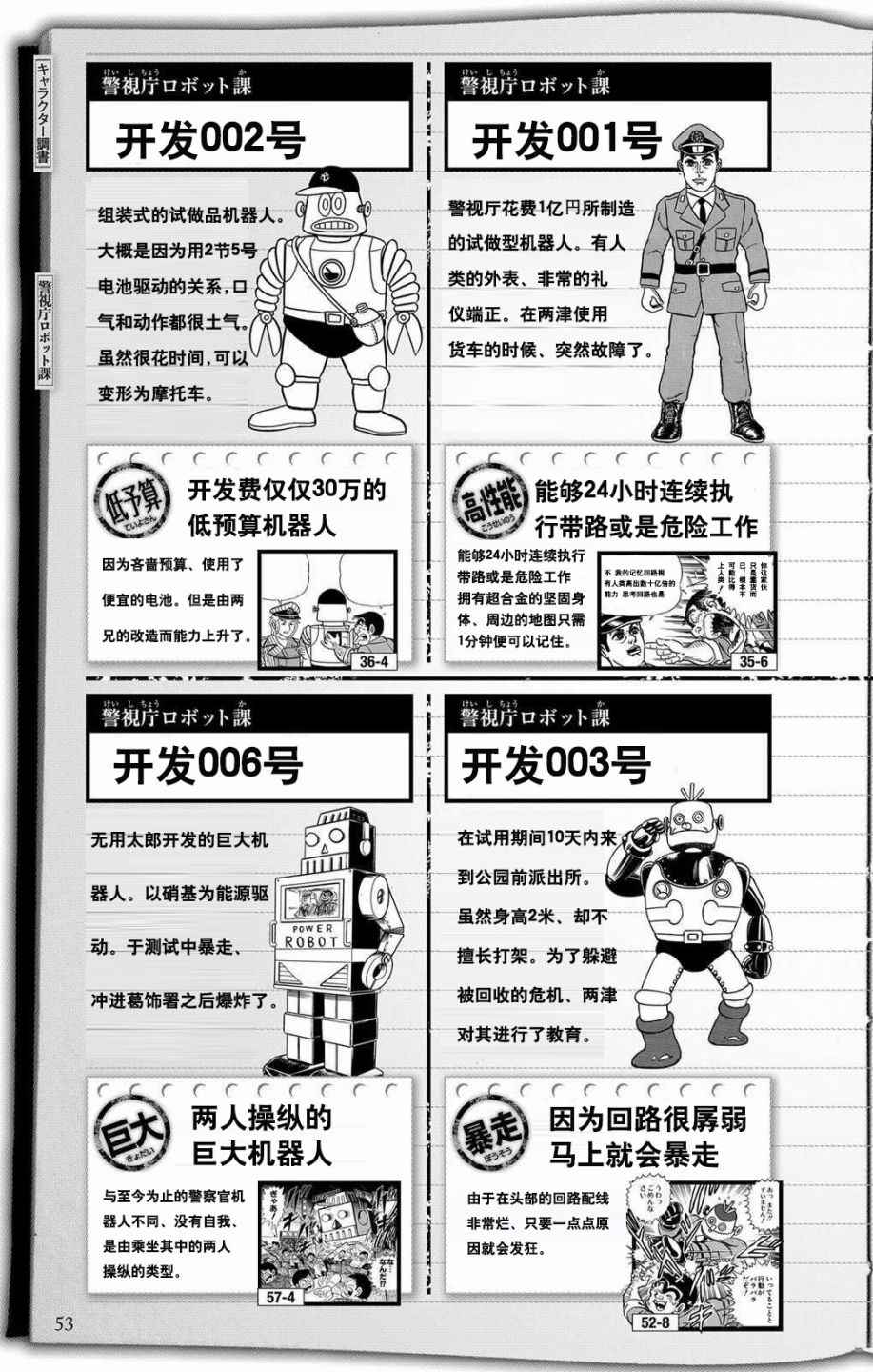 《乌龙派出所》漫画最新章节全员调查书上部免费下拉式在线观看章节第【51】张图片