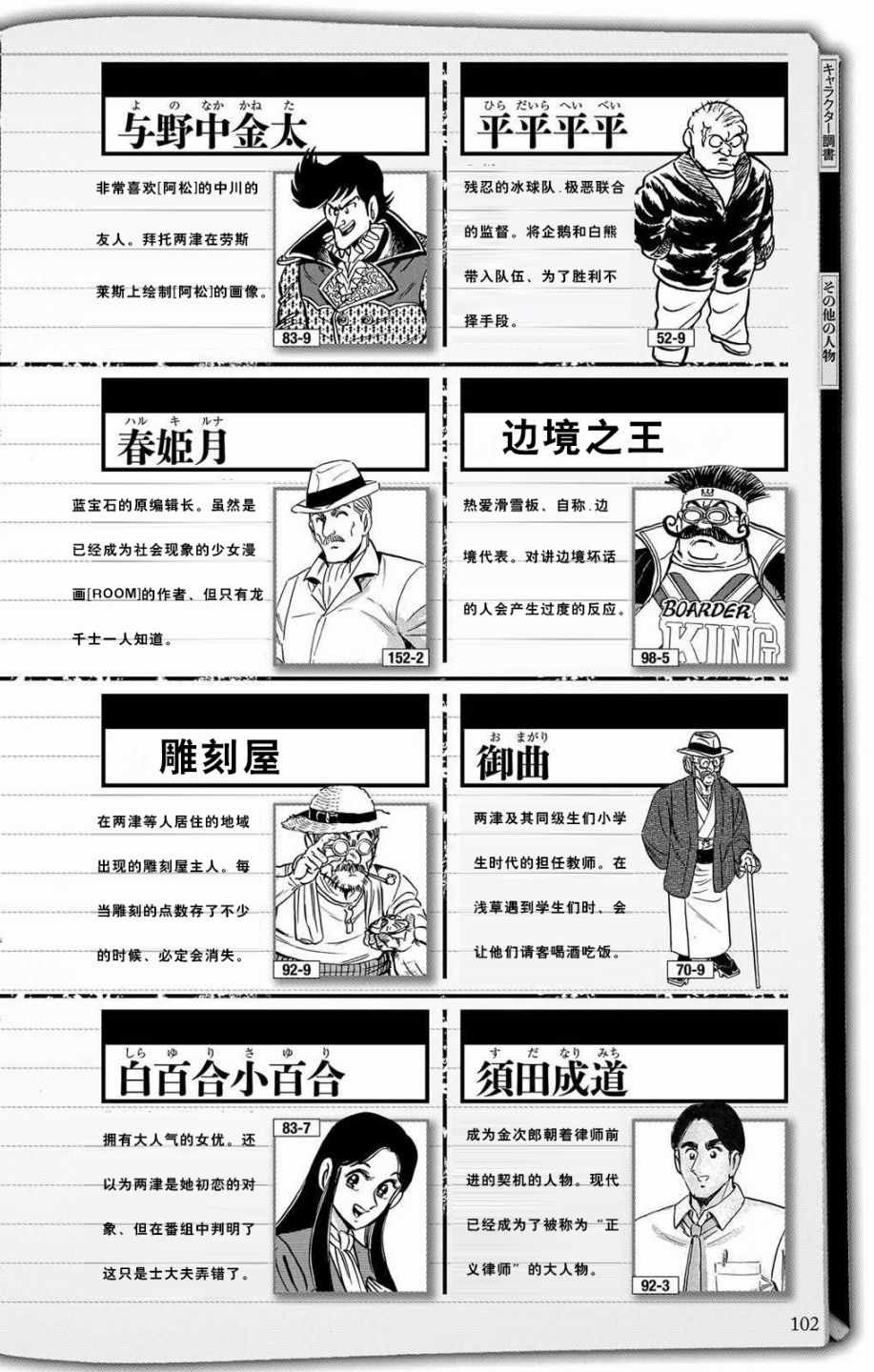 《乌龙派出所》漫画最新章节全员调查书下部免费下拉式在线观看章节第【49】张图片