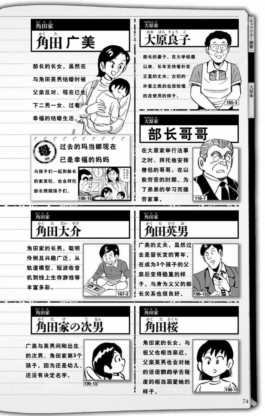 《乌龙派出所》漫画最新章节全员调查书下部免费下拉式在线观看章节第【22】张图片