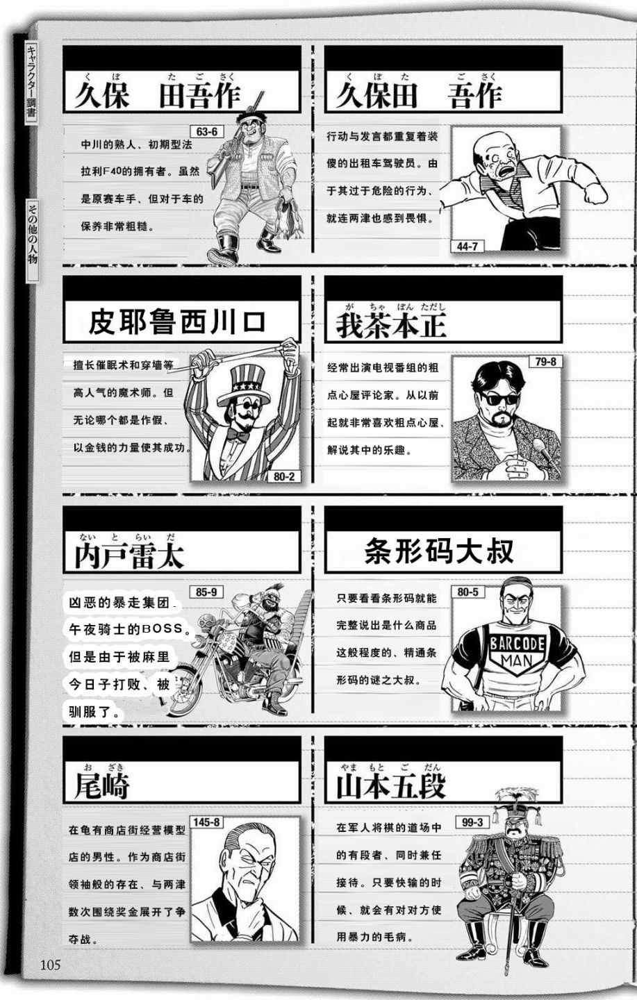 《乌龙派出所》漫画最新章节全员调查书下部免费下拉式在线观看章节第【52】张图片