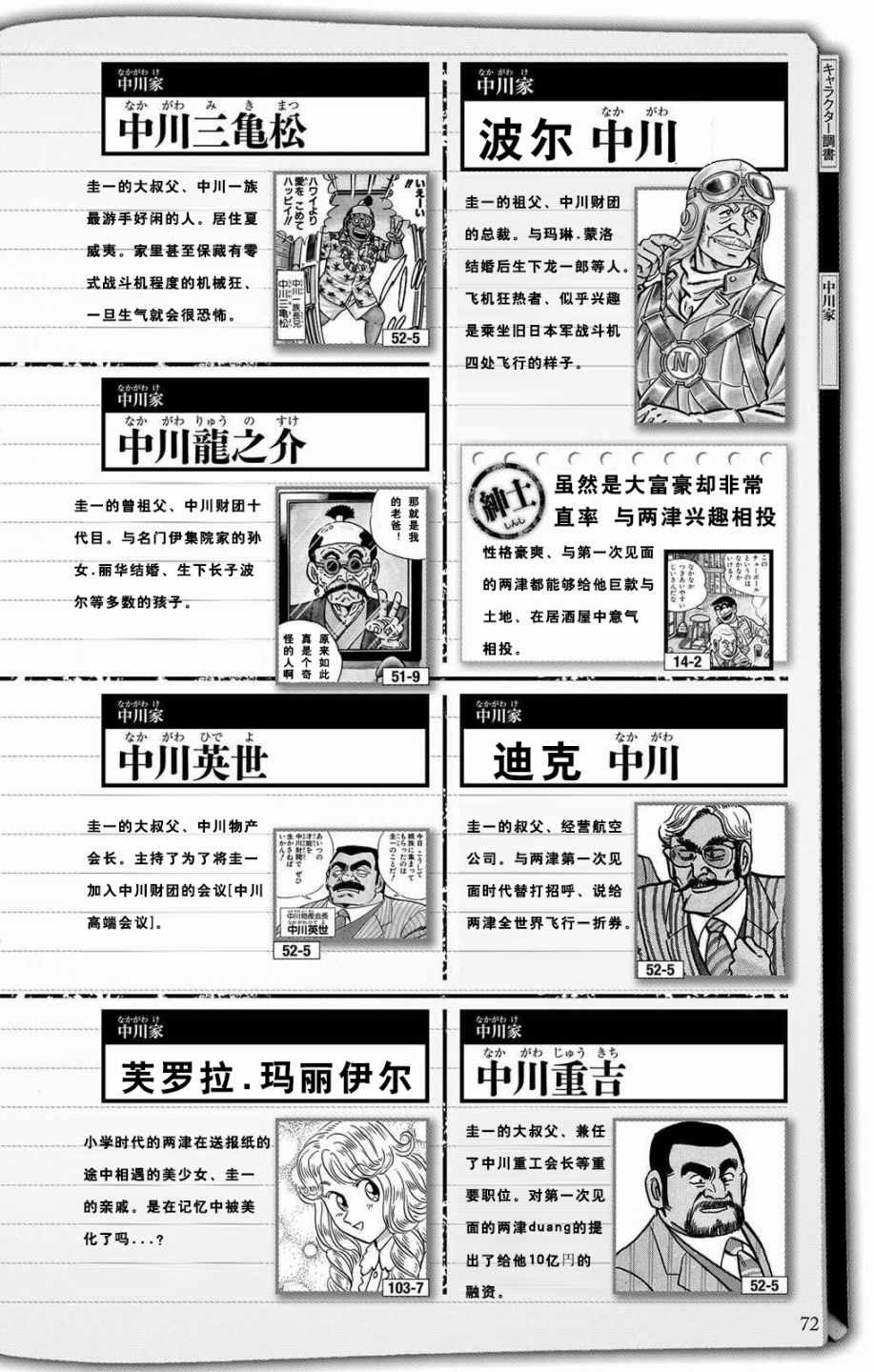 《乌龙派出所》漫画最新章节全员调查书下部免费下拉式在线观看章节第【20】张图片