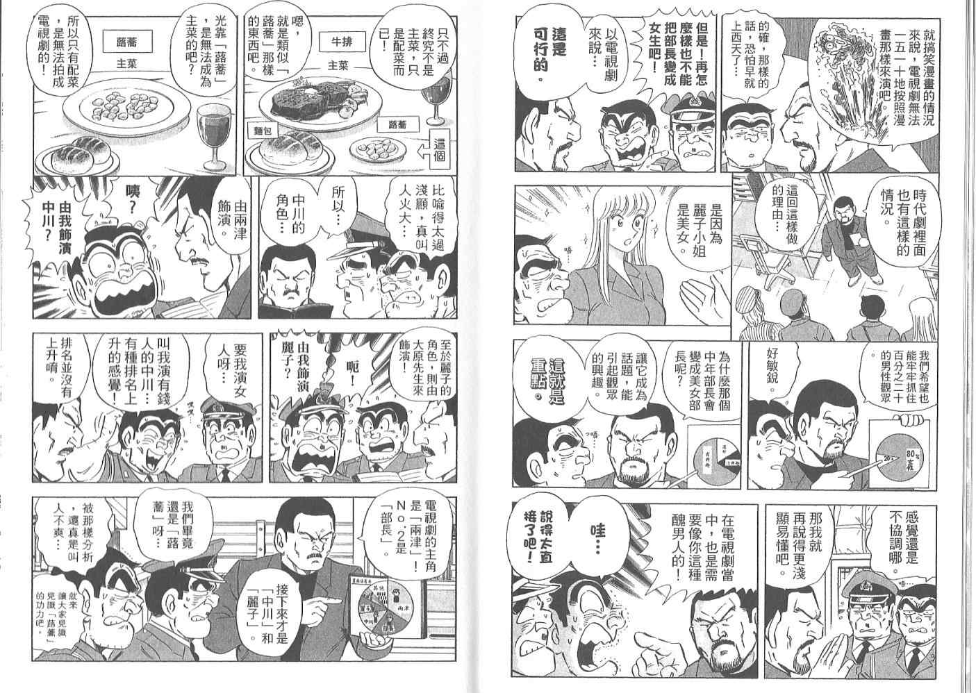 《乌龙派出所》漫画最新章节Vol119免费下拉式在线观看章节第【8】张图片