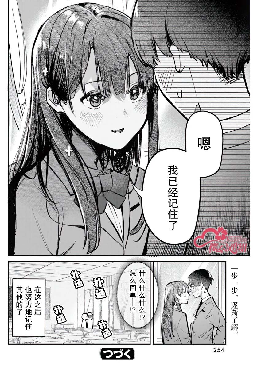 《放学后的偶像有一个秘密》漫画最新章节第2话免费下拉式在线观看章节第【22】张图片