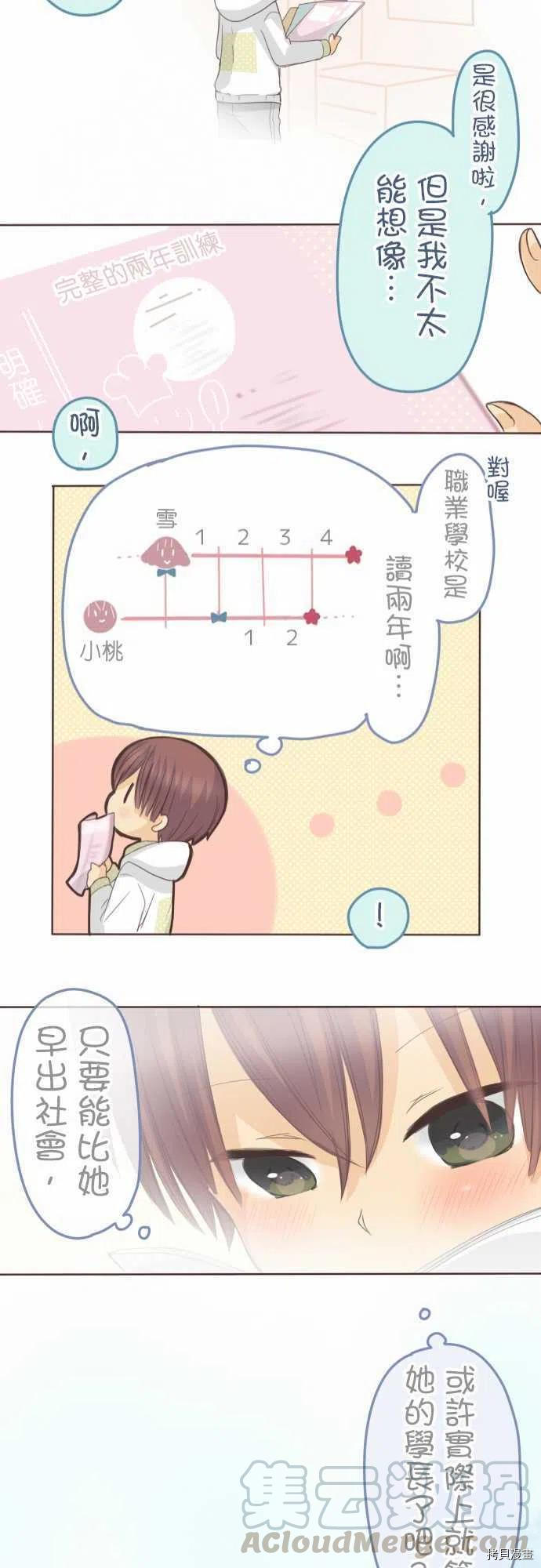 《小桃小栗 Love Love物语》漫画最新章节第134话免费下拉式在线观看章节第【27】张图片