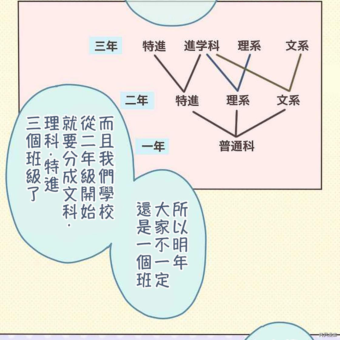 《小桃小栗 Love Love物语》漫画最新章节第49话免费下拉式在线观看章节第【8】张图片