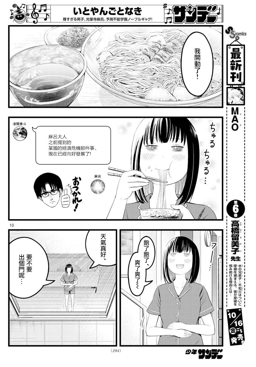 《达光贵人》漫画最新章节第20话免费下拉式在线观看章节第【10】张图片