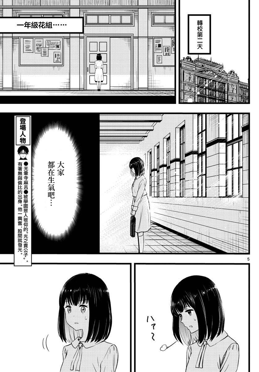 《达光贵人》漫画最新章节第2话免费下拉式在线观看章节第【5】张图片