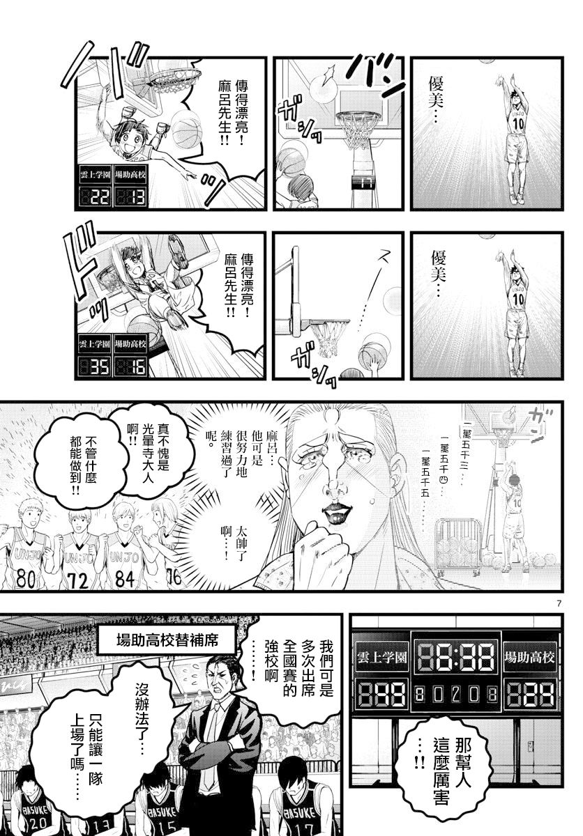 《达光贵人》漫画最新章节第24话免费下拉式在线观看章节第【7】张图片